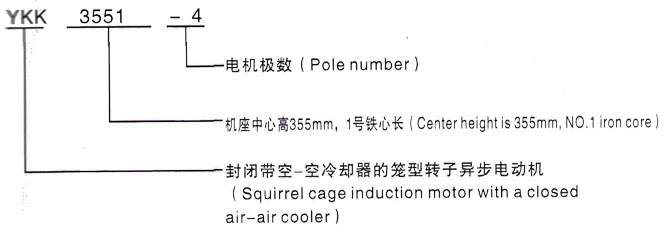 YKK系列(H355-1000)高压YJTGKK5001-4三相异步电机西安泰富西玛电机型号说明